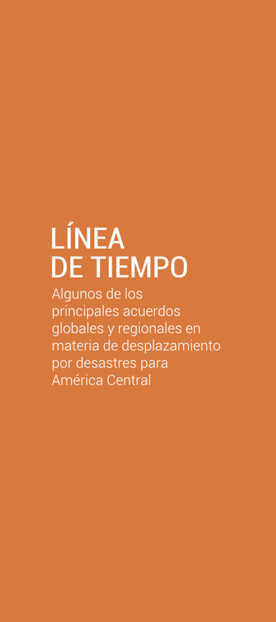 linea de tiempo larga